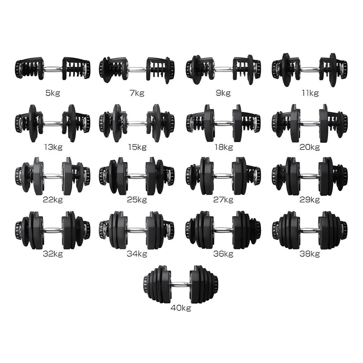 40kg Adjustable Dumbbells Pair
