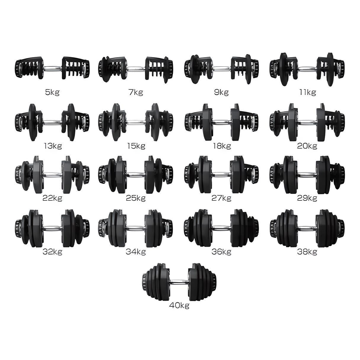 40kg Adjustable Dumbbells Pair