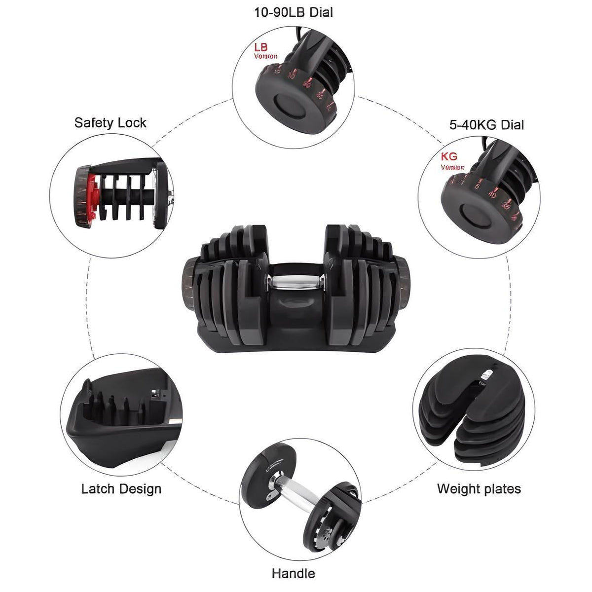40kg Adjustable Dumbbells Pair