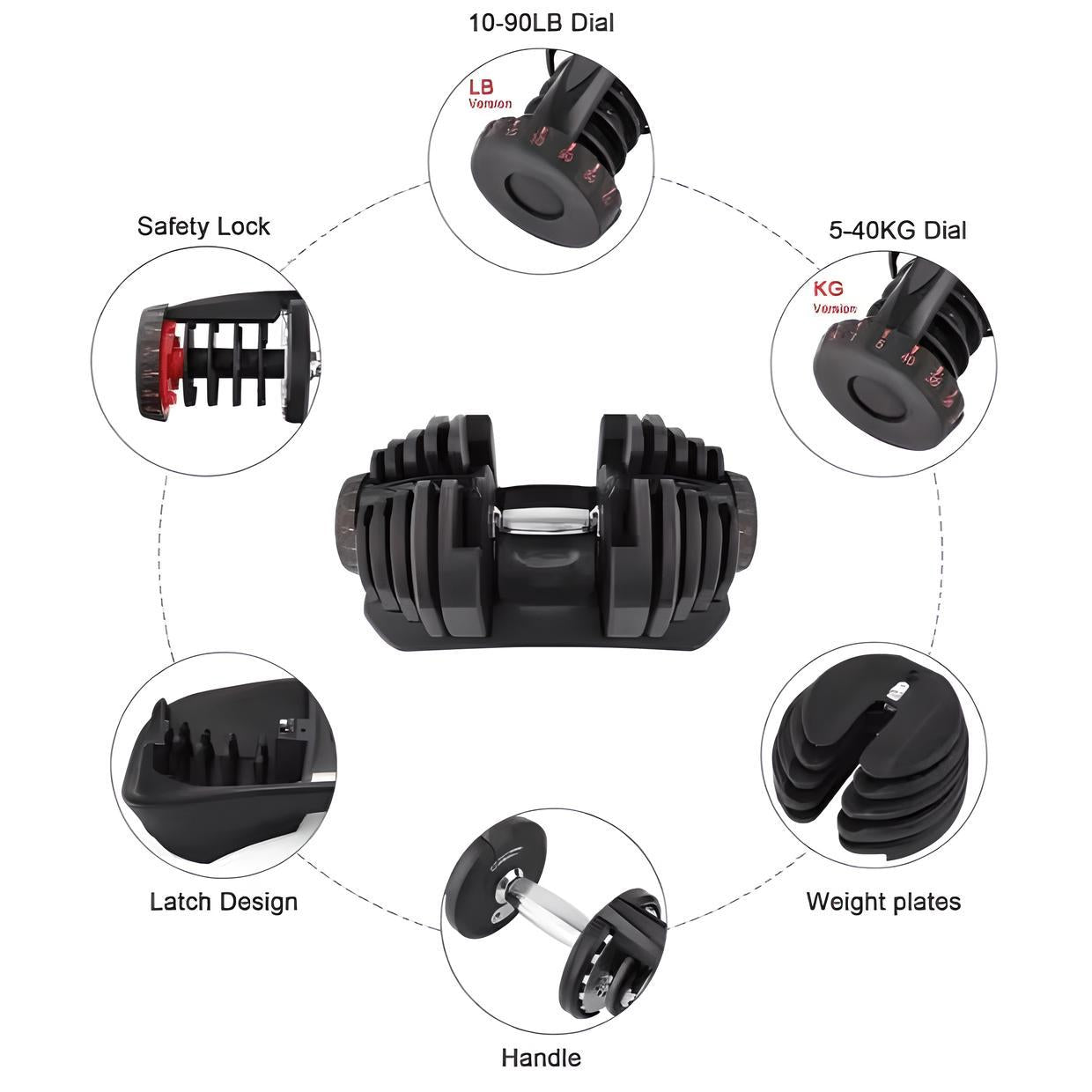 40kg Adjustable Dumbbells Pair