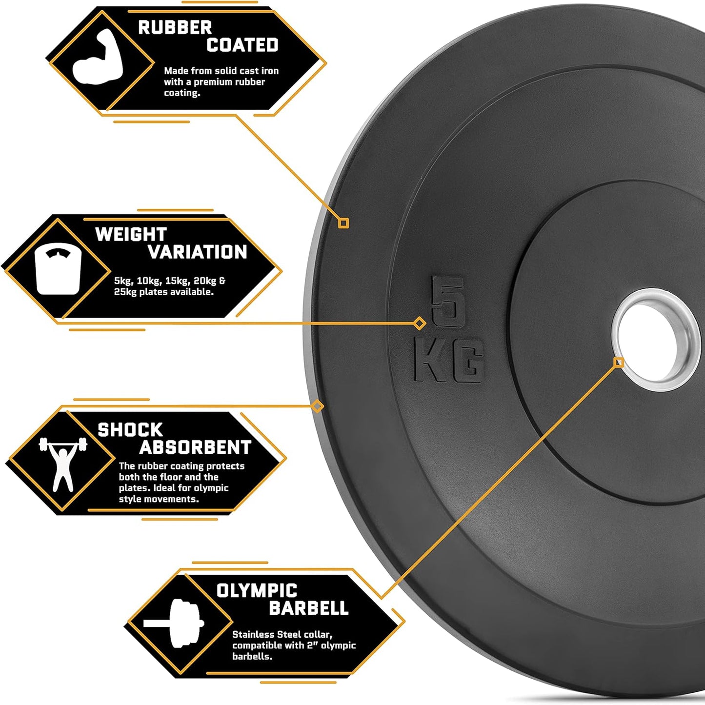 Blackout Olympic Rubber Bumper Plates
