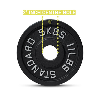 Cast Iron Weight Plates