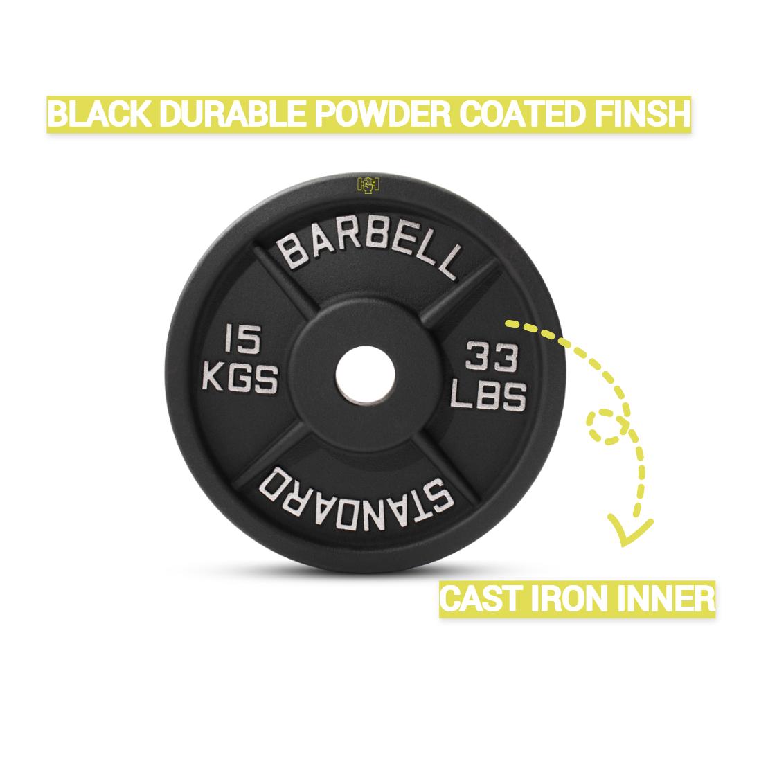 Cast Iron Weight Plates