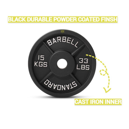 Cast Iron Weight Plates